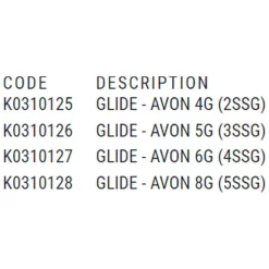 KORUM Speci Stick Float 9 KORUM Speci Stick Float -Angler’s Cove Outlet Store korum speci stick float 4